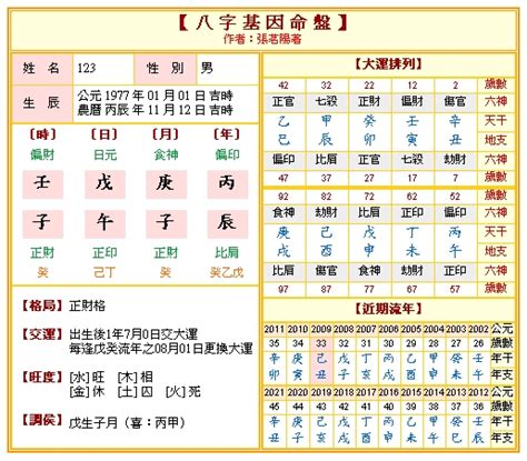 免費算命何時懷孕|線上八字免費算命何時懷孕，預測懷孕男女性別，看你幾歲懷孕生。